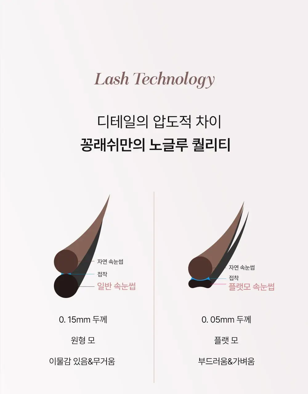 [NEW] 꽁래쉬 노글루 언더 knu 4종 택1 상세페이지 22